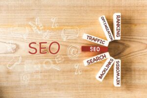 Faktoren für Erfolg im SEO seo marketing bestandteile